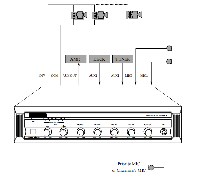 Mp1000piii 2