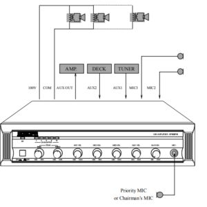 Mp200piii 2