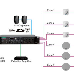 Mp210u 3