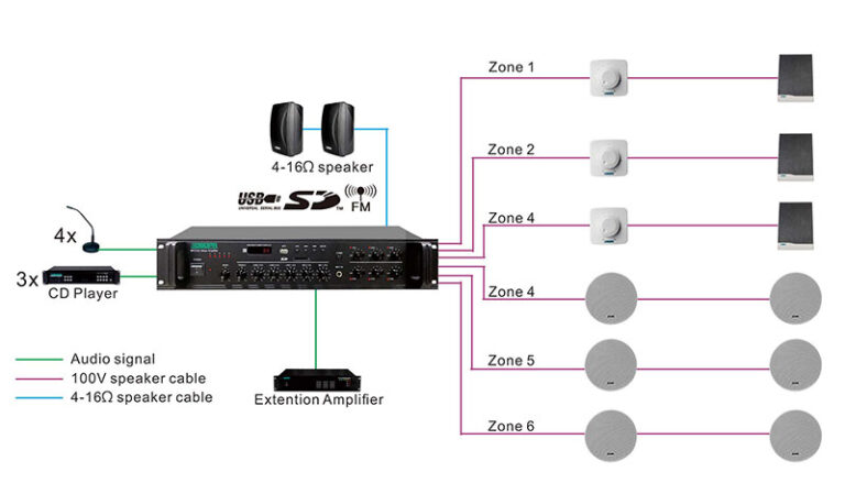 Mp210u 3