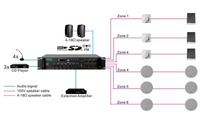 Mp1010u 3