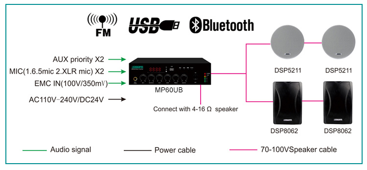 Mp60ub 2